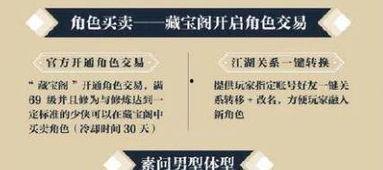 qq飞车藏宝阁最新爆料,神秘宝藏等你来寻！