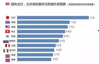 头条上怎么显示指数数据,洞察热门话题趋势