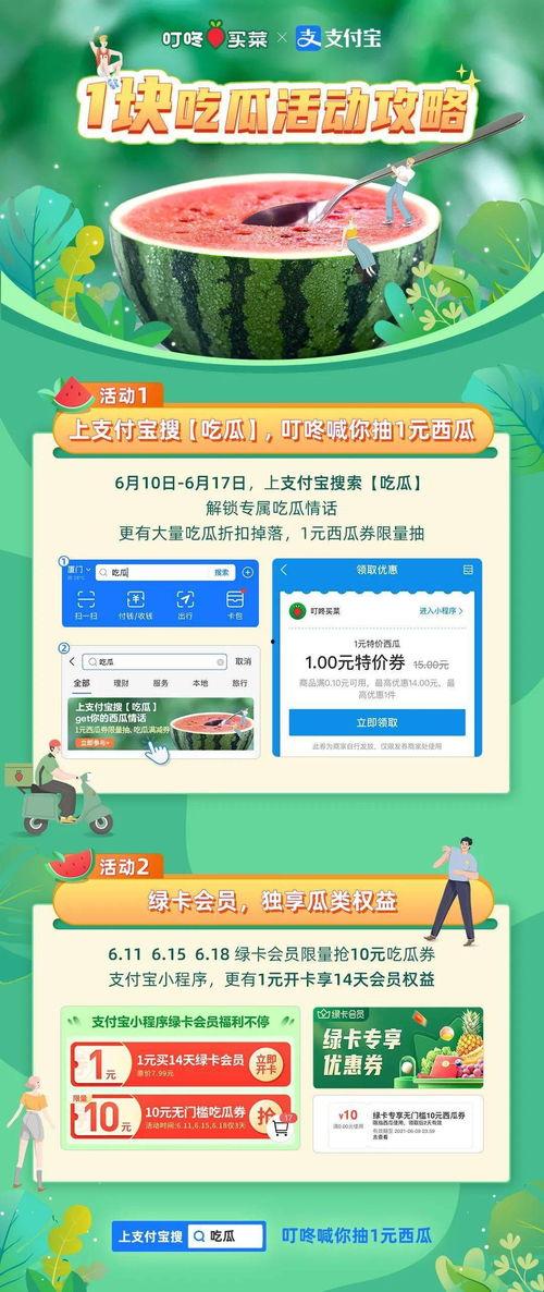 吃瓜小程序免费,免费畅享美食资讯，轻松解锁美食新天地