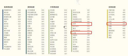 头条英语板块在哪,探索全球资讯的窗口