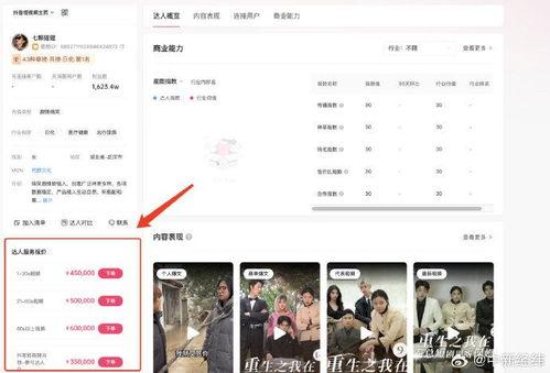 网红广告收入,流量变现背后的惊人数据